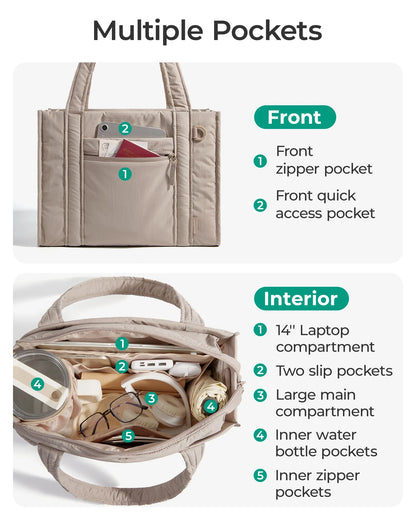 Metro Mini Tote