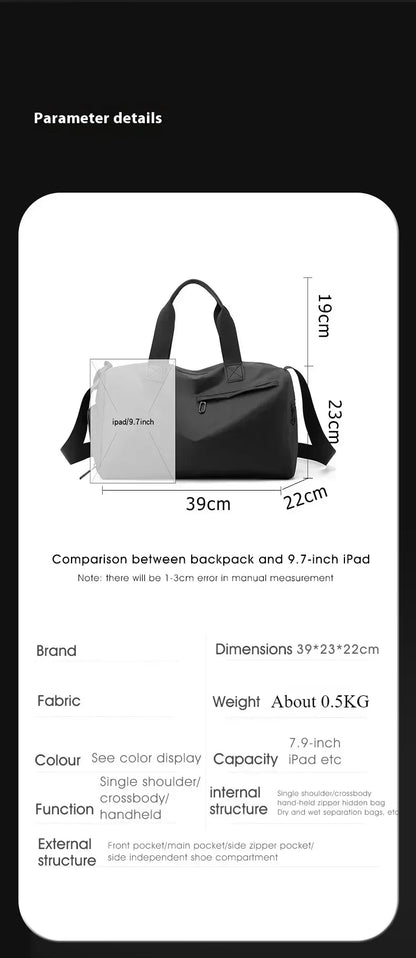 Voyager Duffel